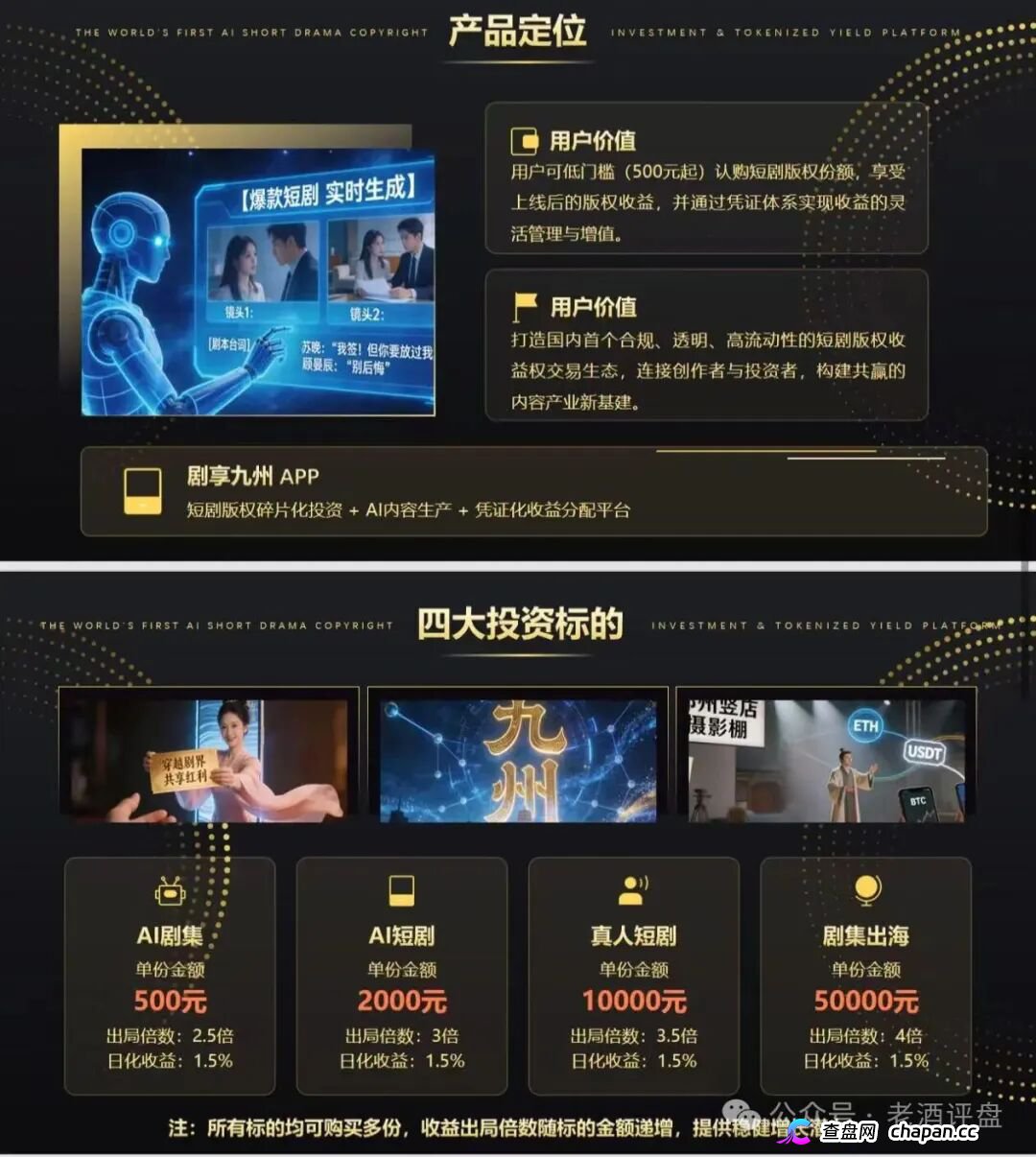 欢宴TV刚割完几千万,剧享九州全盘照抄!趁刚上线赶紧撤退(2) 欢宴TV刚割完几千万,剧享九州全盘照抄!趁刚上线赶紧撤退(2)