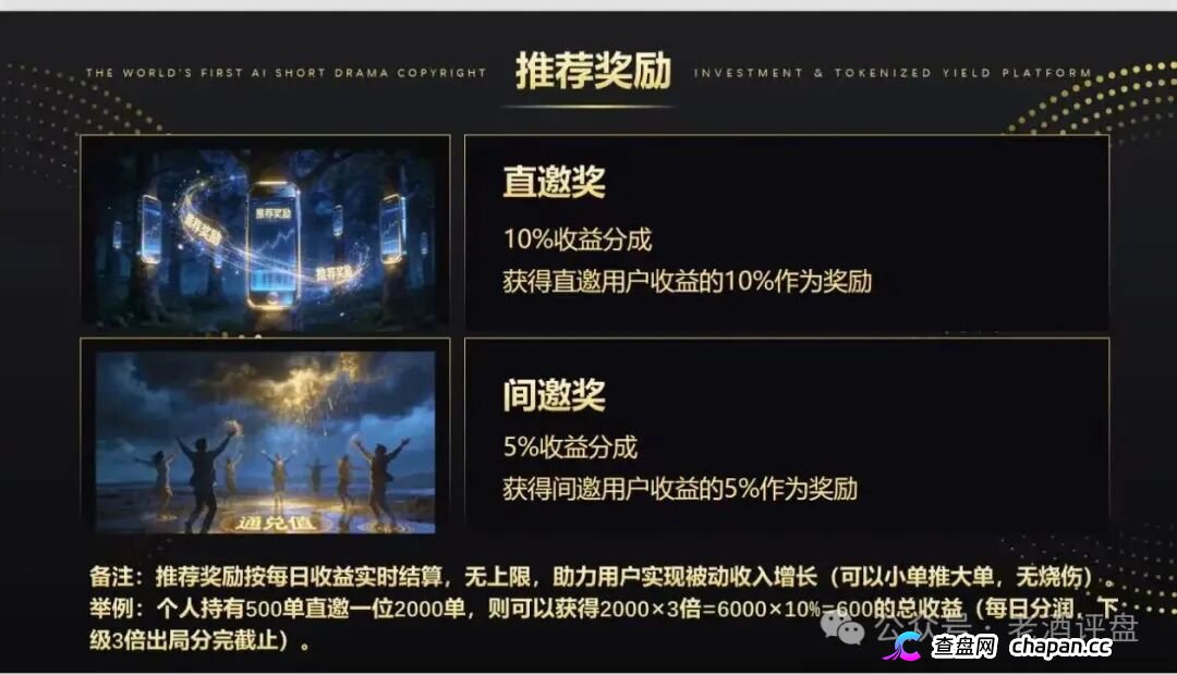 欢宴TV刚割完几千万,剧享九州全盘照抄!趁刚上线赶紧撤退(3) 欢宴TV刚割完几千万,剧享九州全盘照抄!趁刚上线赶紧撤退(3)