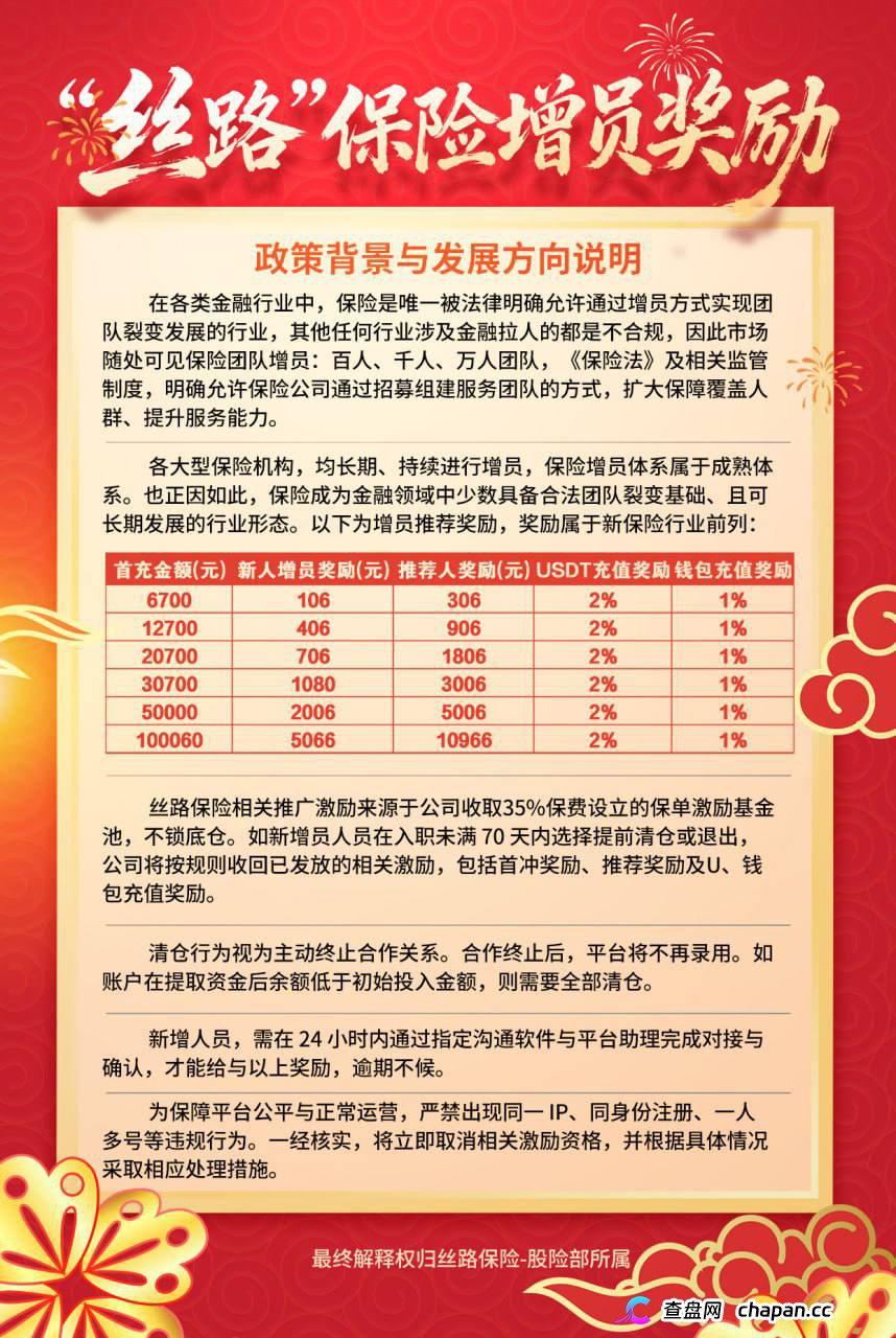 丝路保险互助盘骗局揭秘,瞒不住了!上线不到三个月 —是正规平台吗(1) 丝路保险互助盘骗局揭秘,瞒不住了!上线不到三个月 —是正规平台吗(1)