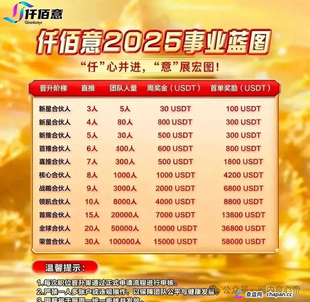 仟佰意崩盘单割已全面启动！操盘手穆欢封禁九千多个账号，雨花公安正式预警，11级传销铁证五年起步(1)