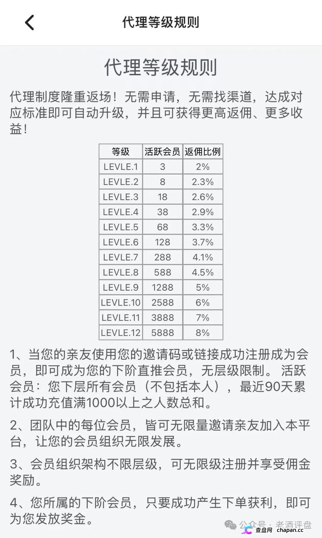 “流水20倍才让提、拉人头拿返佣”——亿盟体育披着“反波胆”外衣的非法黑平台，正在把你从受害者变成共犯(2)