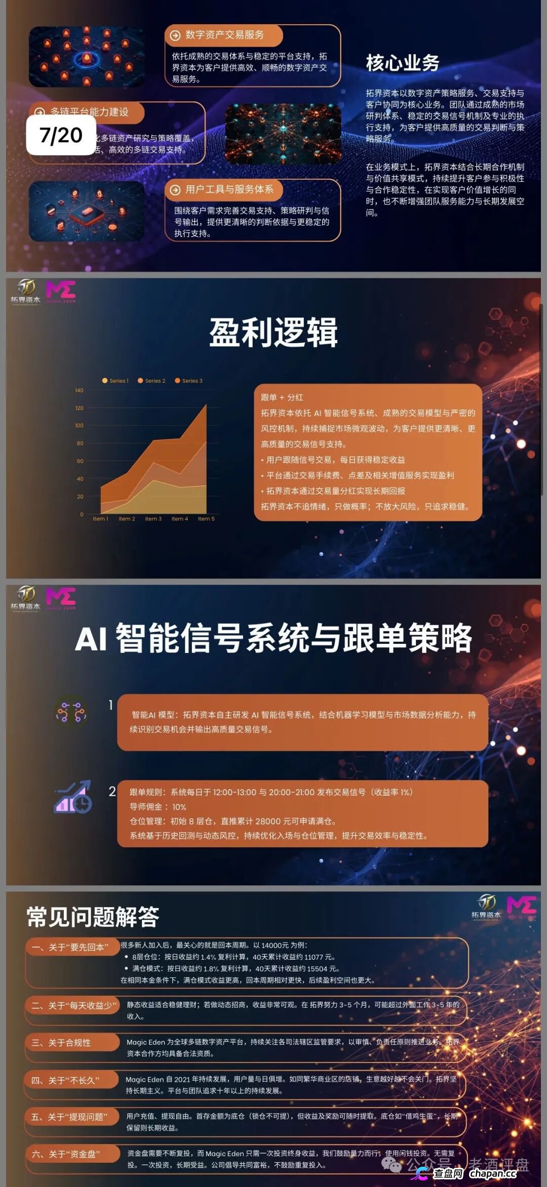 拓界资本AI跟单就是单机版模拟器！Magic Eden根本没跟你合作，日化1%是索命钩，15级传销金字塔五年起步！(2)