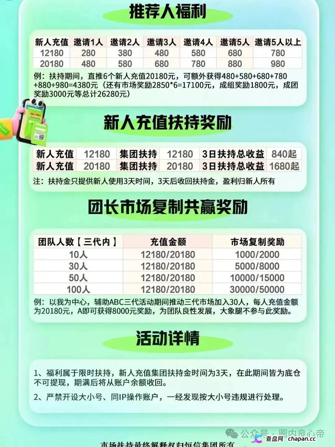 整个睢宁都被“流动未来”洗脑了！镇上家家户户在投，团队长已提大几十万跑路，宿迁警方正在全城捕人！(4)