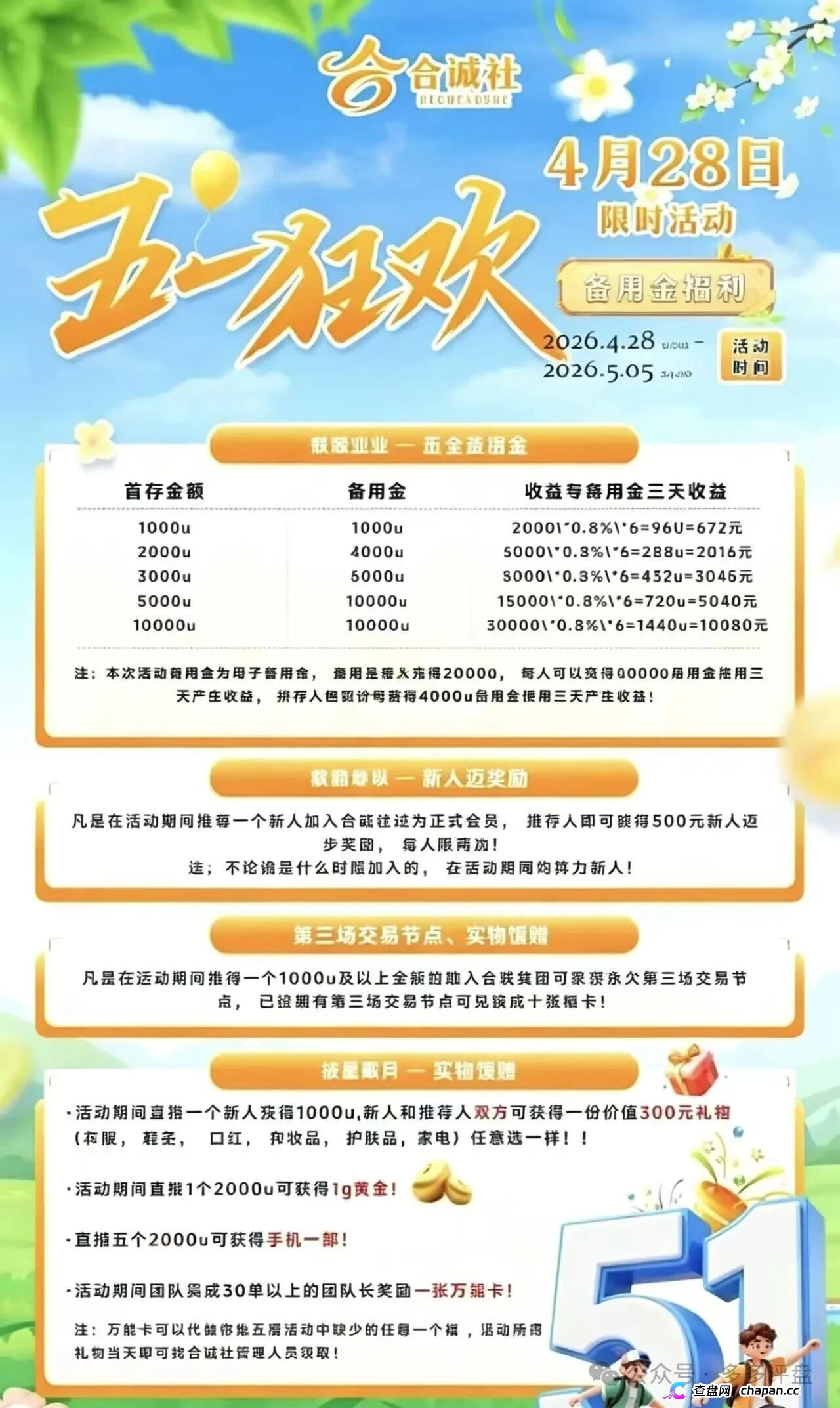 合诚社（环宇汇交易所）被两家反诈公众号同日曝光——强制拉人、限时活动、拒不提现，证据链完整(1)