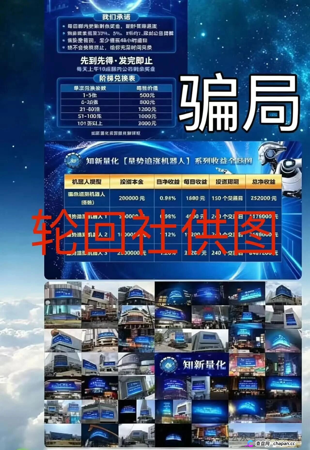 知新量化是正规平台吗？AI量化包装的资金盘——日收益1%到2%稳赚不赔？震哥盘