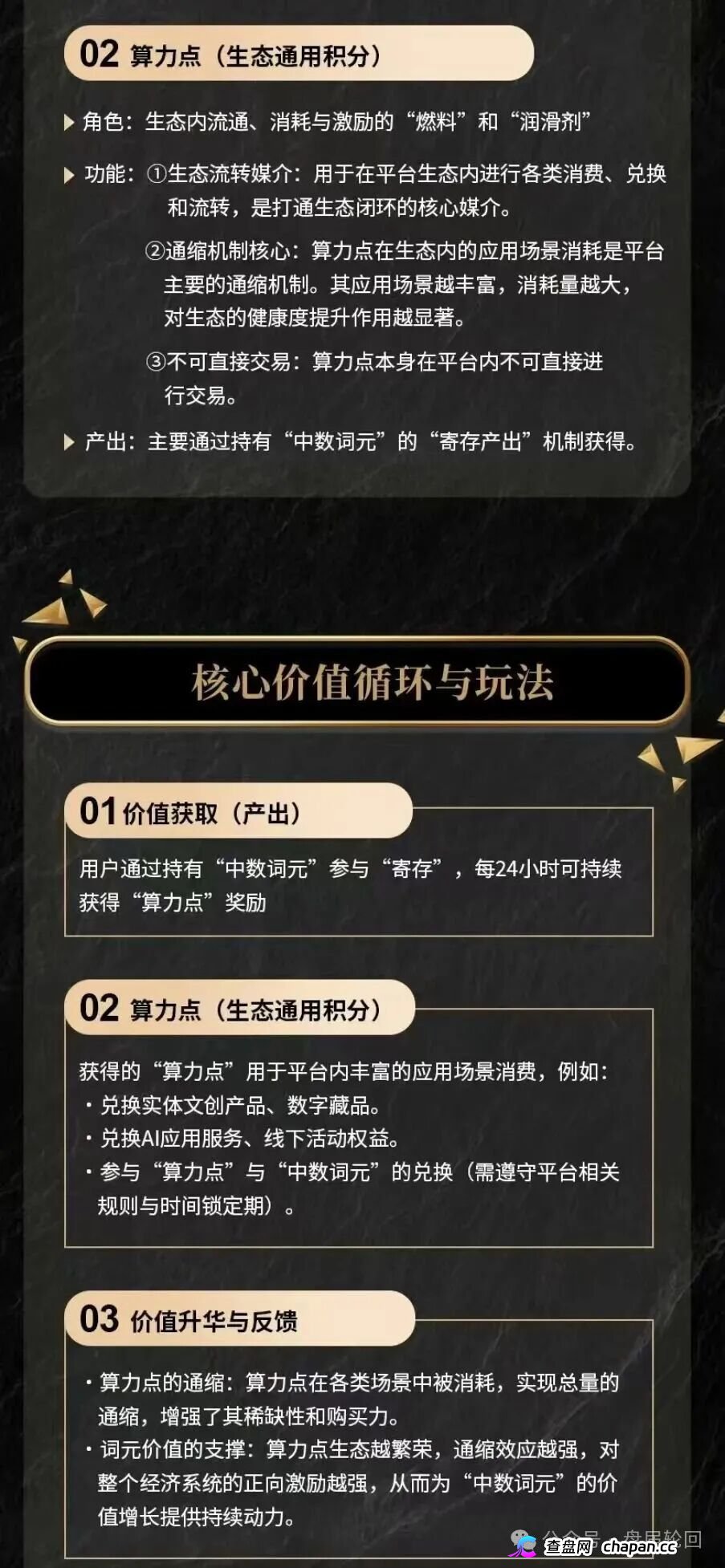 中数文投是正规平台吗？＂文化+AI算力＂包装的资金盘拆解——钱投进去就出不
