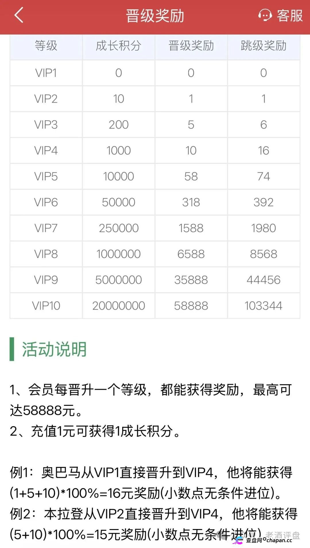 “新华彩票”APP：披着彩票外衣的杀猪盘，正在疯狂收割！(3)
