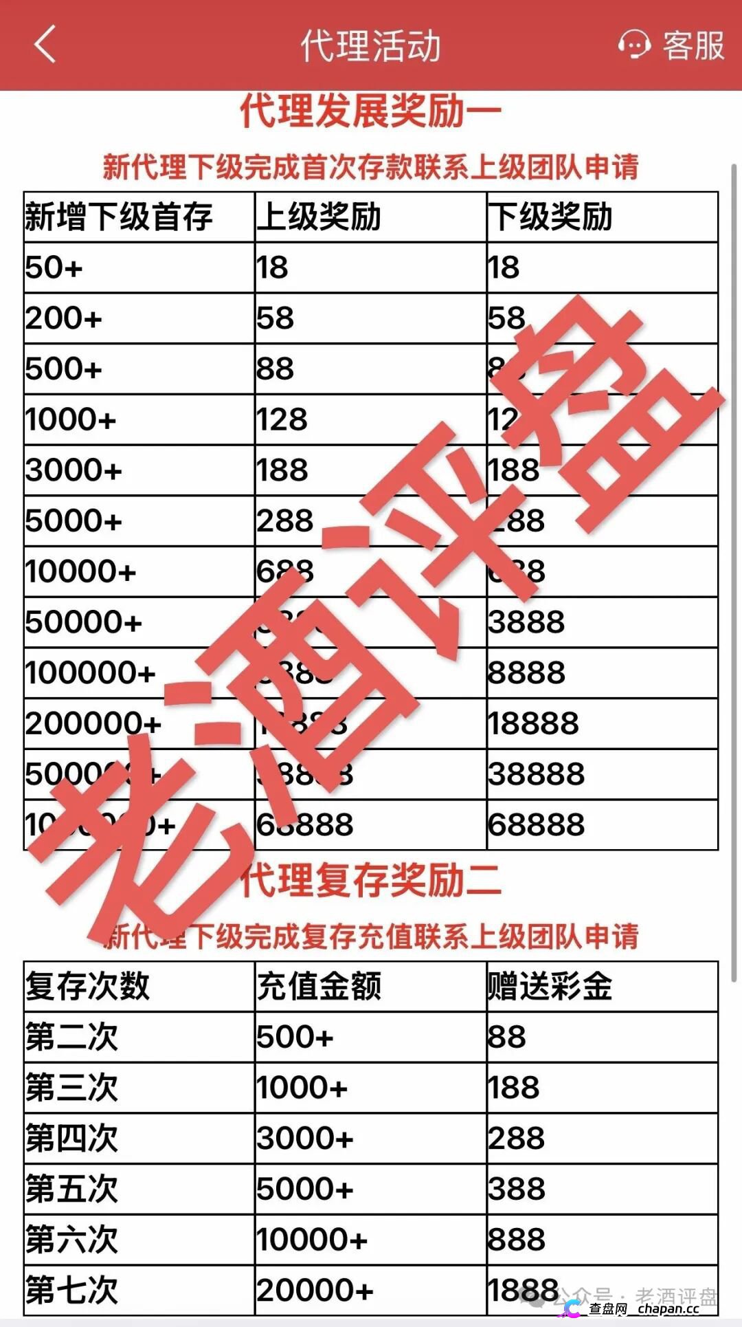“新华彩票”APP：披着彩票外衣的杀猪盘，正在疯狂收割！(2)