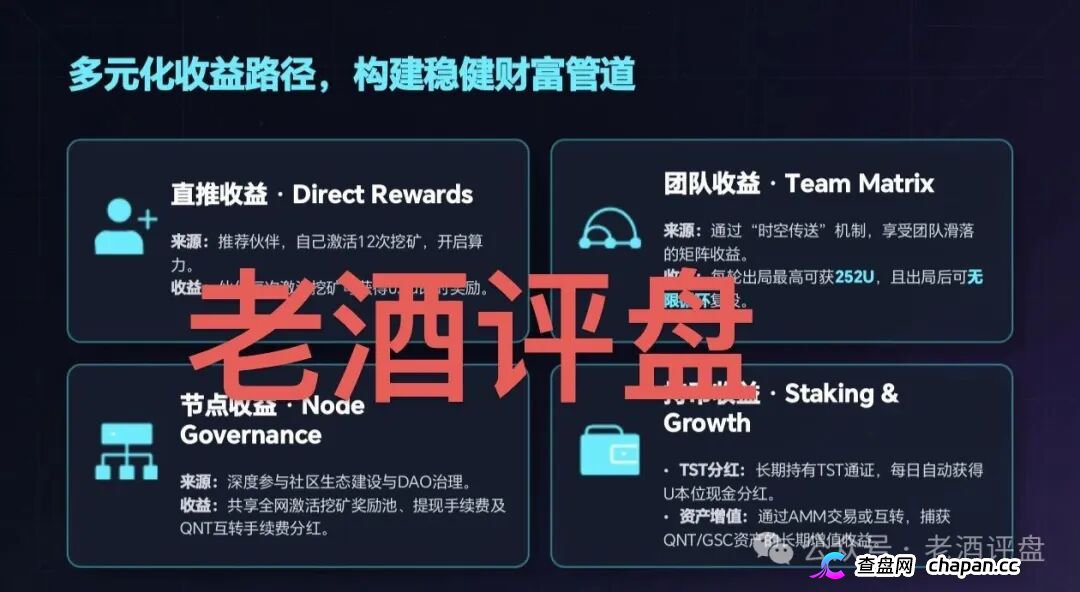 量子星河靠谱吗？三币联动是虚，传销裂变是实：量子矿机的算力都在后台数据里睡觉(4)
