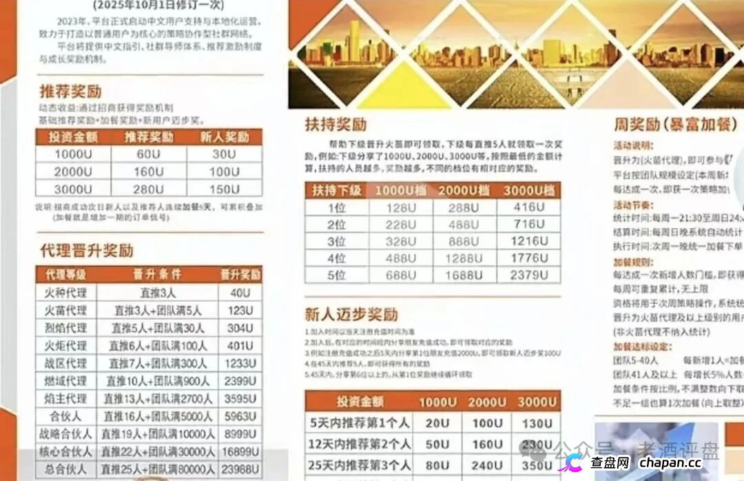 资金盘曝光 | 你在燃生活拉的每一个人，都是法院判决书上的刑期——柬埔寨园区的“林凯文”没判刑，你有可能先判(1)