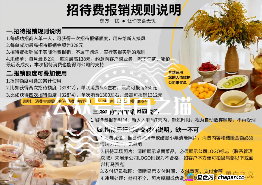 山东团队拉新变慢，项目方KPI定生死｜“东方百优”单割倒计时进入最后10天(3)