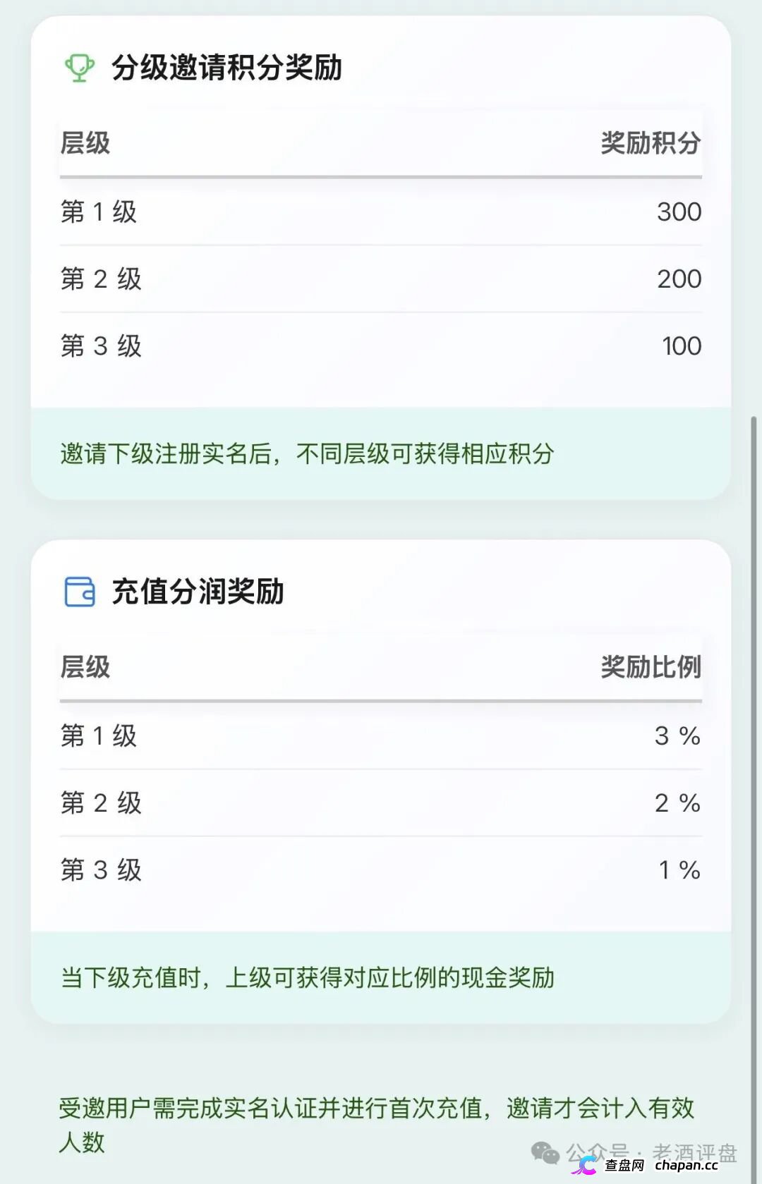 深度曝光“云投农林”APP骗局：冒用国企名义造假包装，实为庞氏资金盘！！(6)