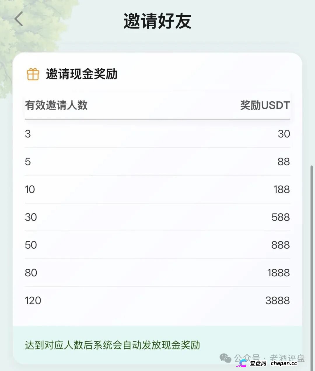 云投农林的六级团长们醒醒吧，你拉的人头越多刑期越长，真国企已经报警了(4)