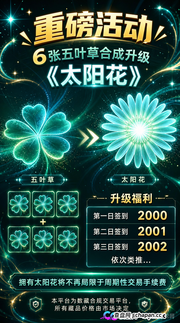 10000元买张“五叶草”图片，签到就能赚积分？绿色空间的“数字藏品”