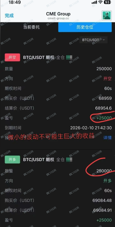 曝光：假冒CME Group芝加哥交易所，要注意啊！
