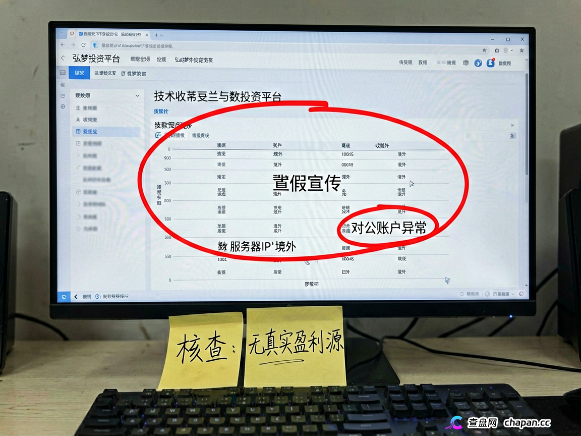 弘梦投资：高危资金盘预警，警惕崩盘风险，高风险警示(3)