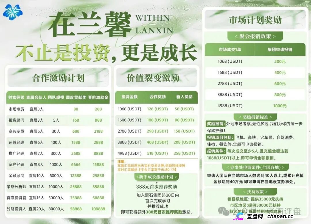 黑石资管查无此号，兰馨亚洲是壳，资金盘崩盘倒计时