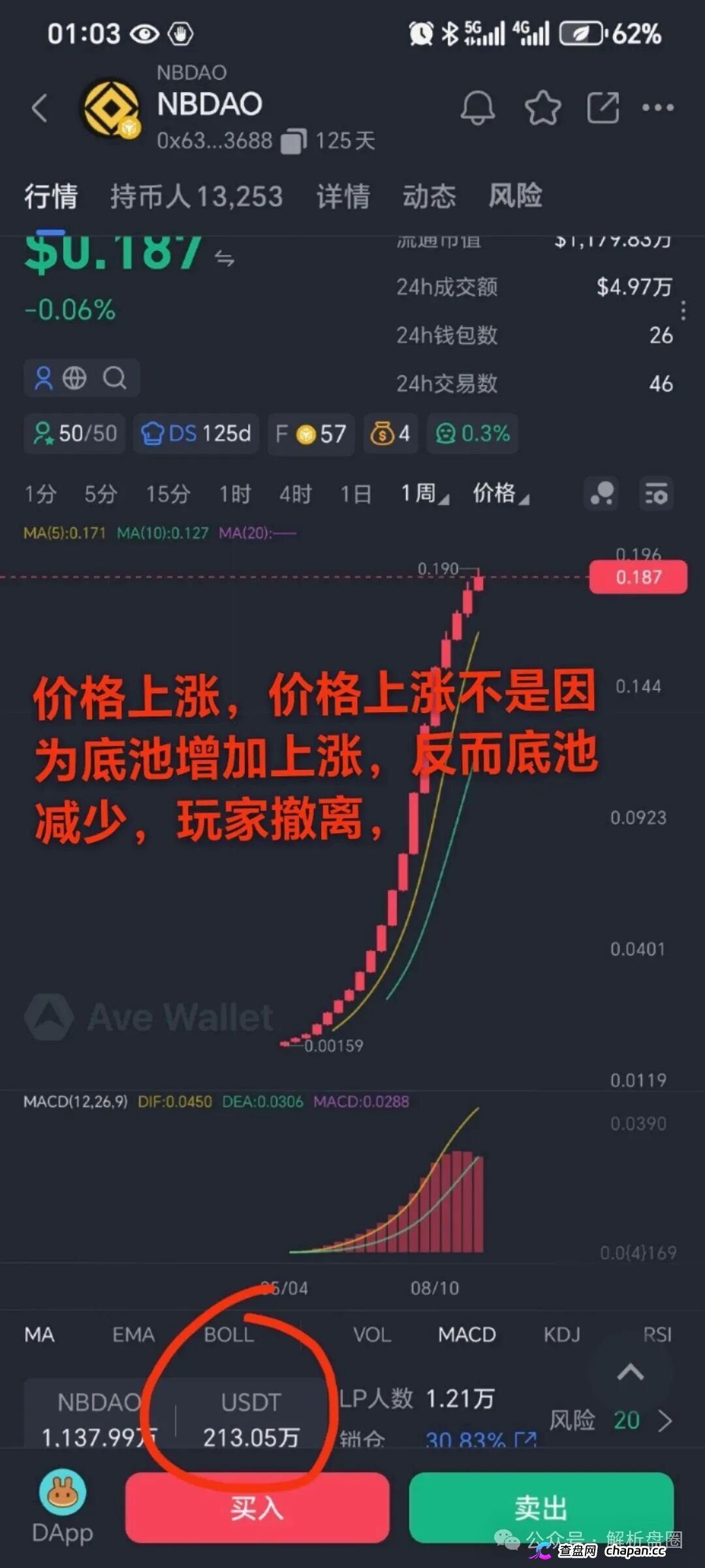 警告:NBDAO虚拟币资金盘崩盘在即,底池腰斩套现离场在即(2) 警告:NBDAO虚拟币资金盘崩盘在即,底池腰斩套现离场在即(2)