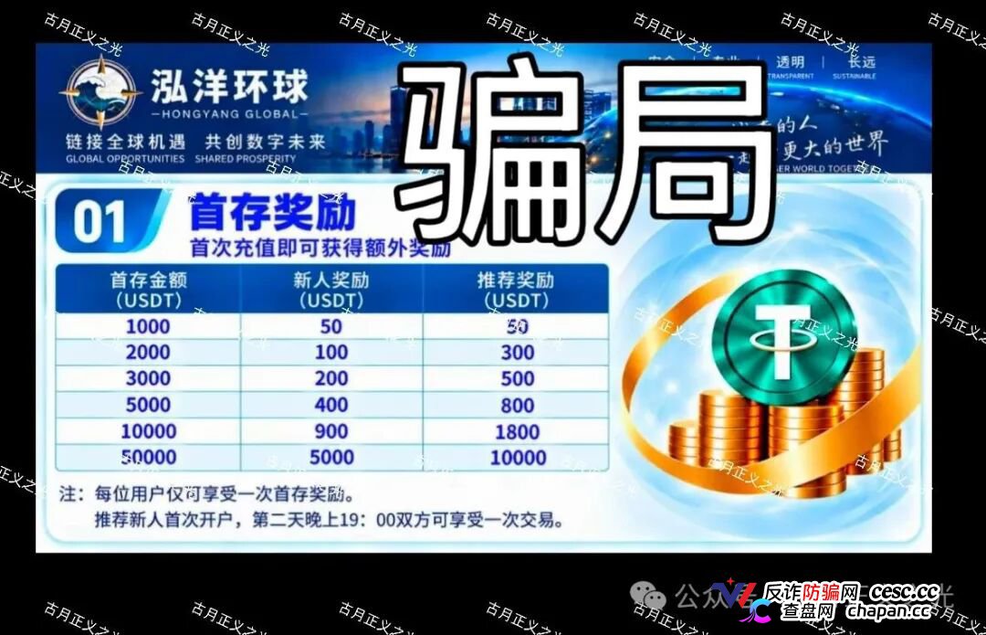 别信“师父的东山再起”！泓洋环球是平移盘，首存奖励是诱饵，你的本金再也回不来，立即报警！(1)