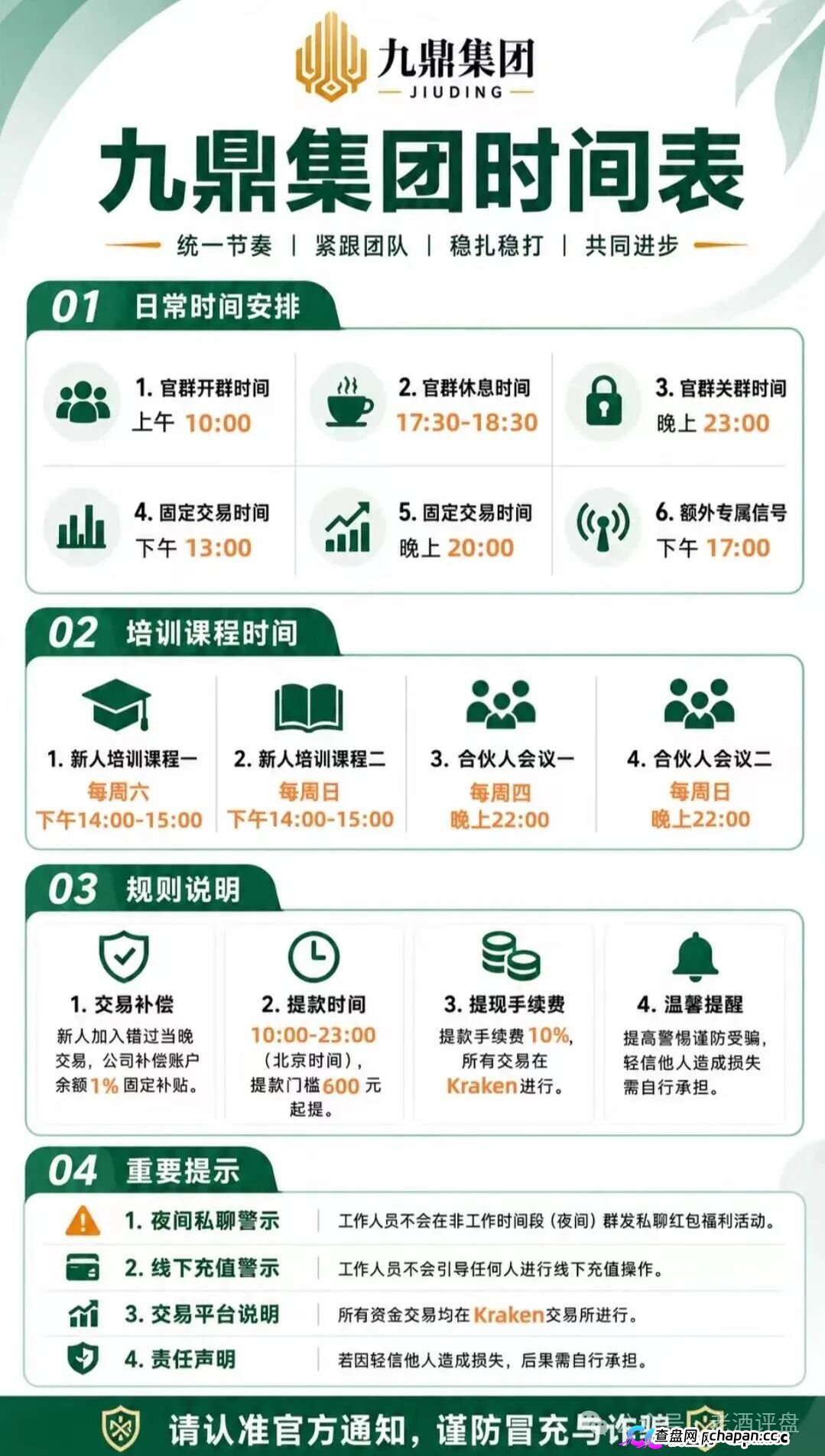 紧急预警｜“九鼎集团”仿冒Kraken交易所：日化1.2%-2.0%，七层收益渠道，操盘手陈安是假的(2)