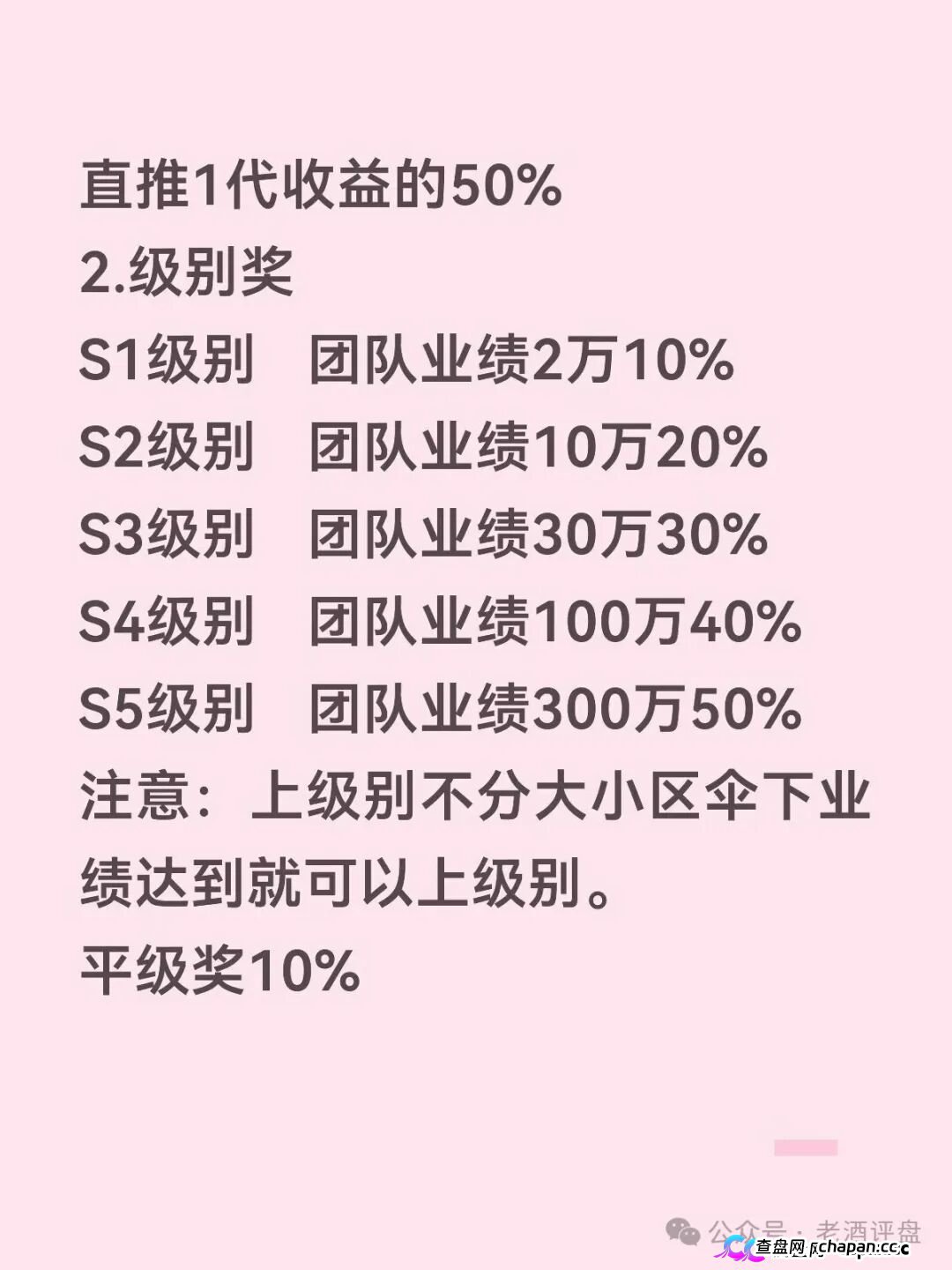 崩盘实录|“Open-Bit”签名认证就是交出转币权限——你点“确认”的那一刻,钱包已经不属于你了(2) 崩盘实录|“Open-Bit”签名认证就是交出转币权限——你点“确认”的那一刻,钱包已经不属于你了(2)