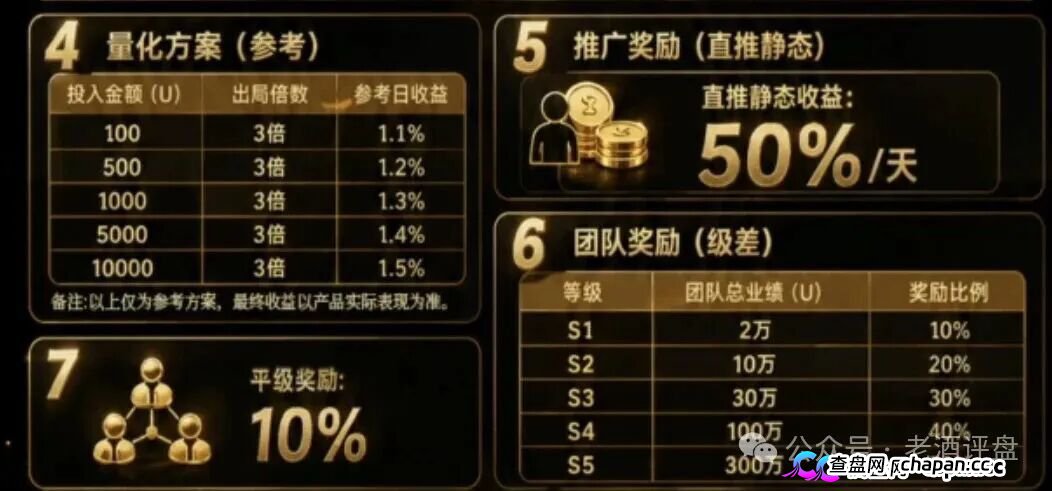 崩盘实录|“Open-Bit”签名认证就是交出转币权限——你点“确认”的那一刻,钱包已经不属于你了(1) 崩盘实录|“Open-Bit”签名认证就是交出转币权限——你点“确认”的那一刻,钱包已经不属于你了(1)