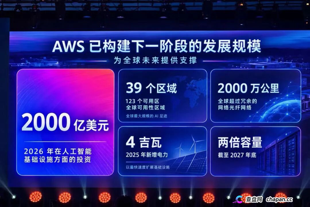阿奇AI月收益超30%:与崩盘ARK同源换皮,新瓶装旧酒再收割(2) 阿奇AI月收益超30%:与崩盘ARK同源换皮,新瓶装旧酒再收割(2)