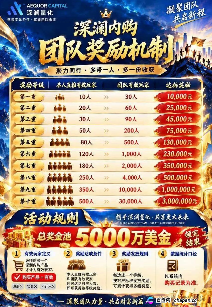紧急预警｜深澜量化：10月7日开放充值，操盘手已在准备跑路——崩盘前夜(6)