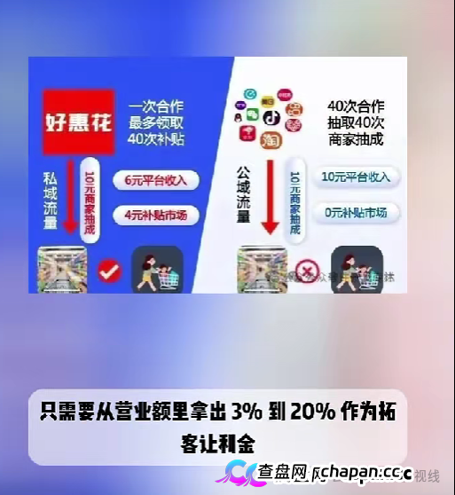 高额五倍消费返利背后:好惠花收割线下实体店,商家让利款退款难(3) 高额五倍消费返利背后:好惠花收割线下实体店,商家让利款退款难(3)