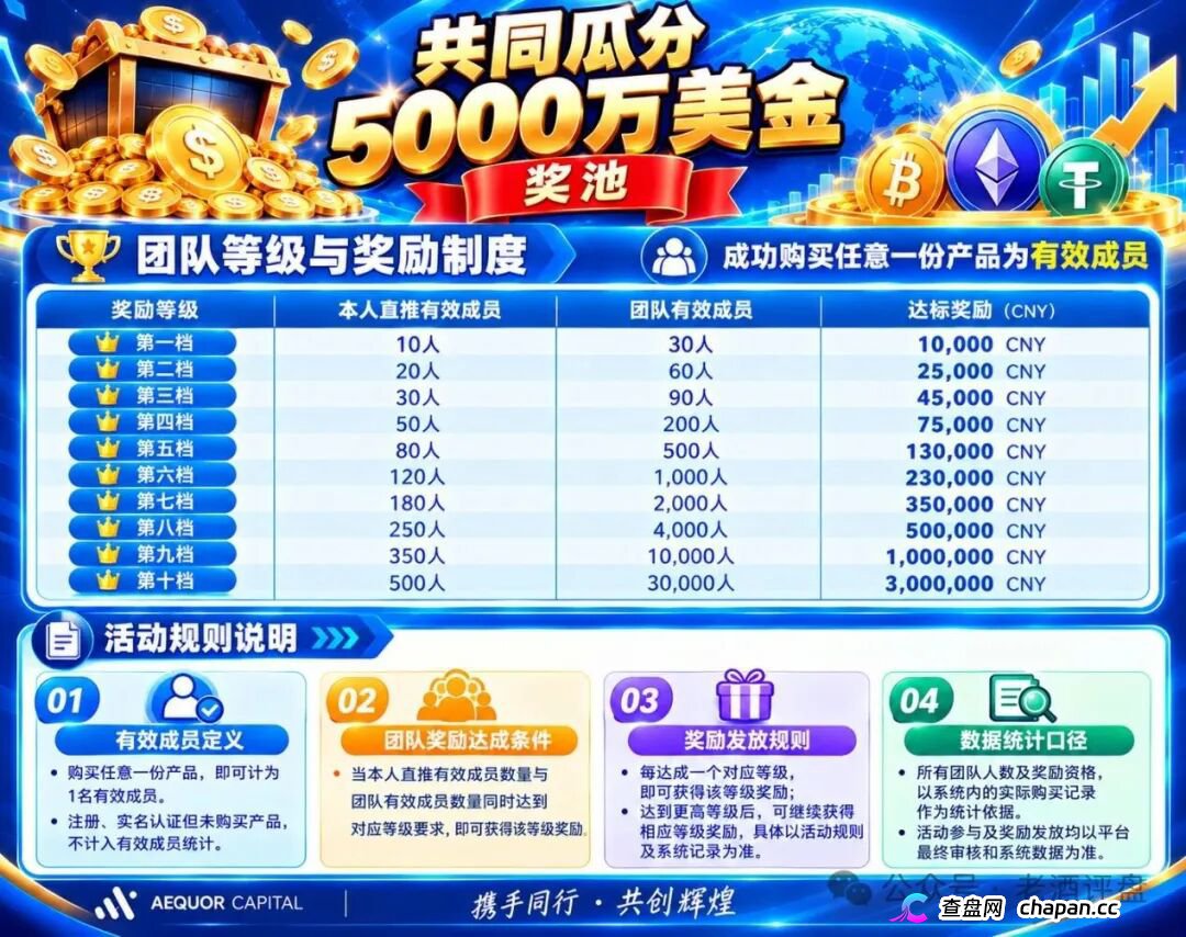 深澜量化崩盘后,你的钱还能追回来吗?——村长手把手教你维权(2) 深澜量化崩盘后,你的钱还能追回来吗?——村长手把手教你维权(2)