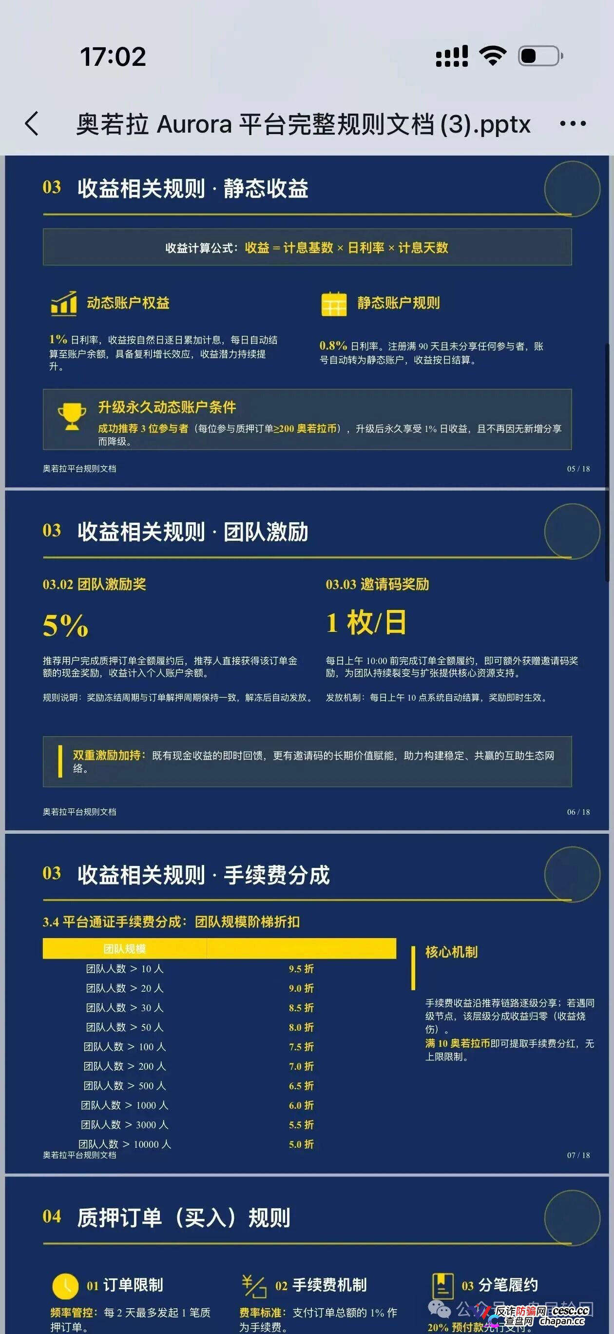 奥若拉Aurora的USDT去了哪里?第一轮资金打给操盘手,你赚的利息是后人本金(4) 奥若拉Aurora的USDT去了哪里?第一轮资金打给操盘手,你赚的利息是后人本金(4)