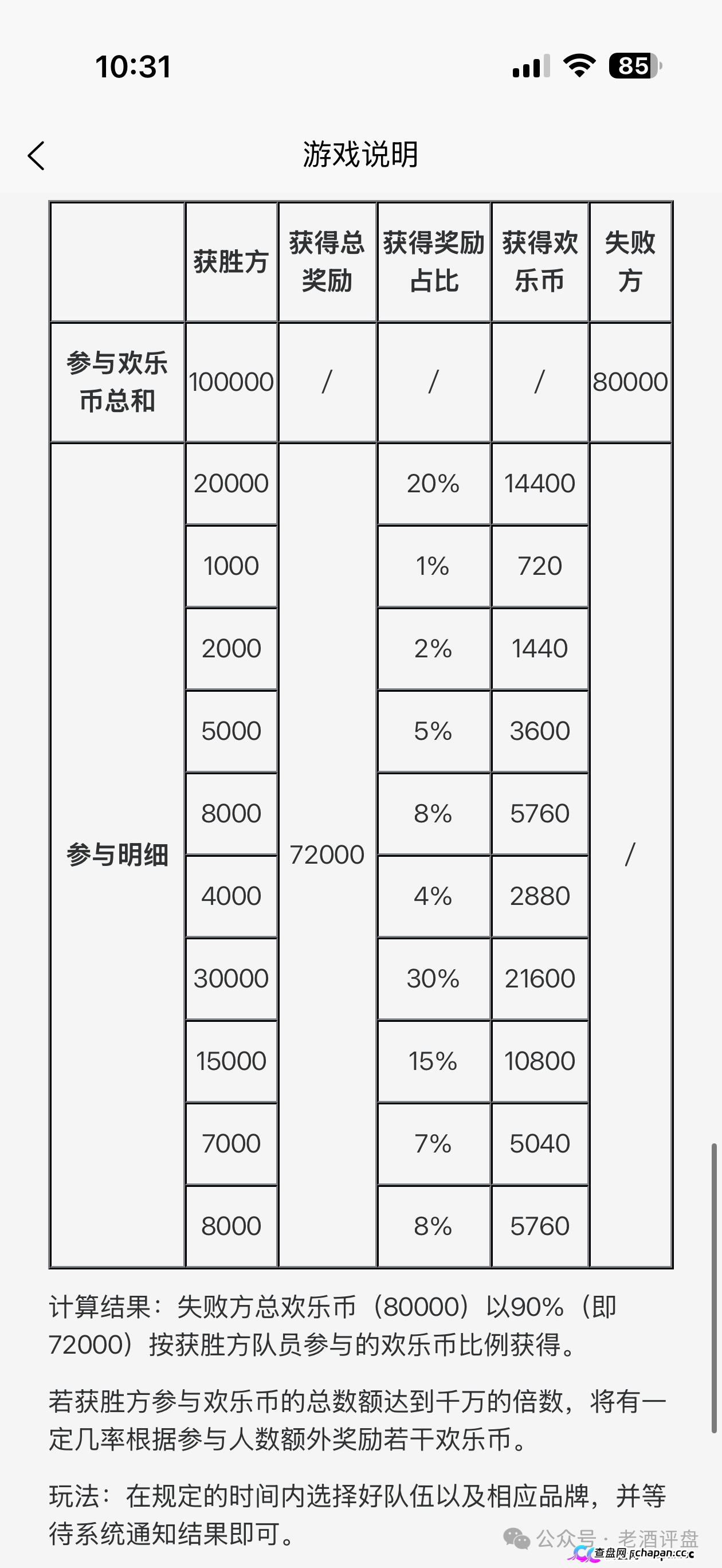 璟汇商城高危：698元膏方换欢乐币，竞猜抽水新钱补旧账，血泪警告立即停止充值拨打96110！(4)