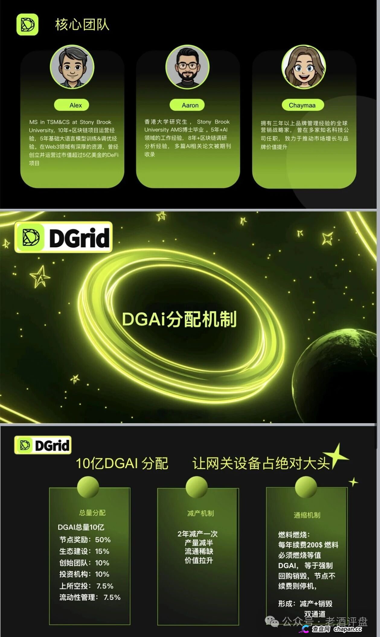 DGrid资金流向追踪：你买的DGAI根本没去搞算力，全被98%的大户锁死在砸盘镰刀下！(3)