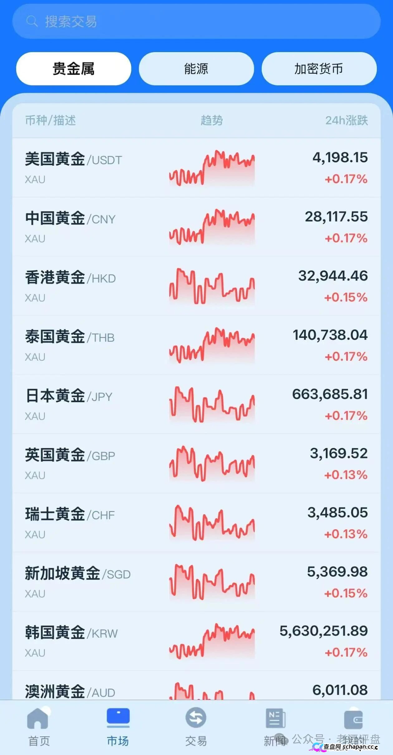 金脉源GoldPulse六大跑路征兆全齐,AI量化+无损矿机实为传销盘,法律警示(2) 金脉源GoldPulse六大跑路征兆全齐,AI量化+无损矿机实为传销盘,法律警示(2)