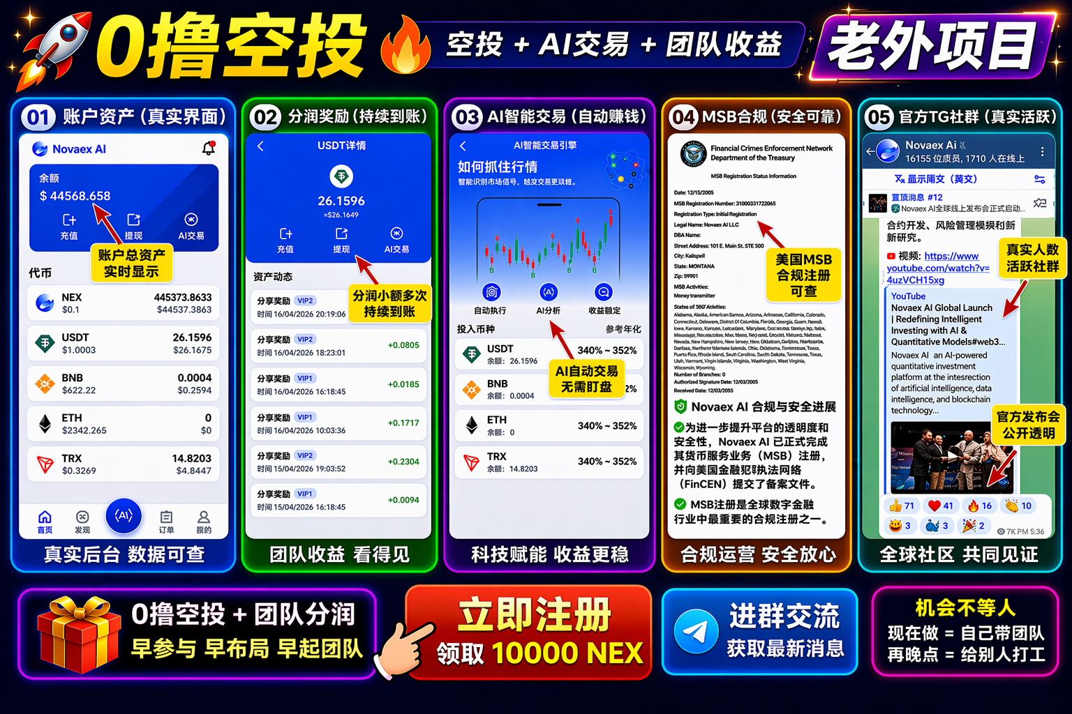【0撸空投+量化团队】Novaex Ai（老外项目，先到吃肉）(1)